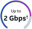 internet-speed