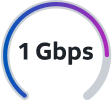 internet-speed