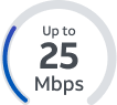 Up to 25Mbps