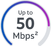 Up to 50Mbps