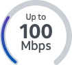 internet-speed