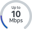 internet-speed