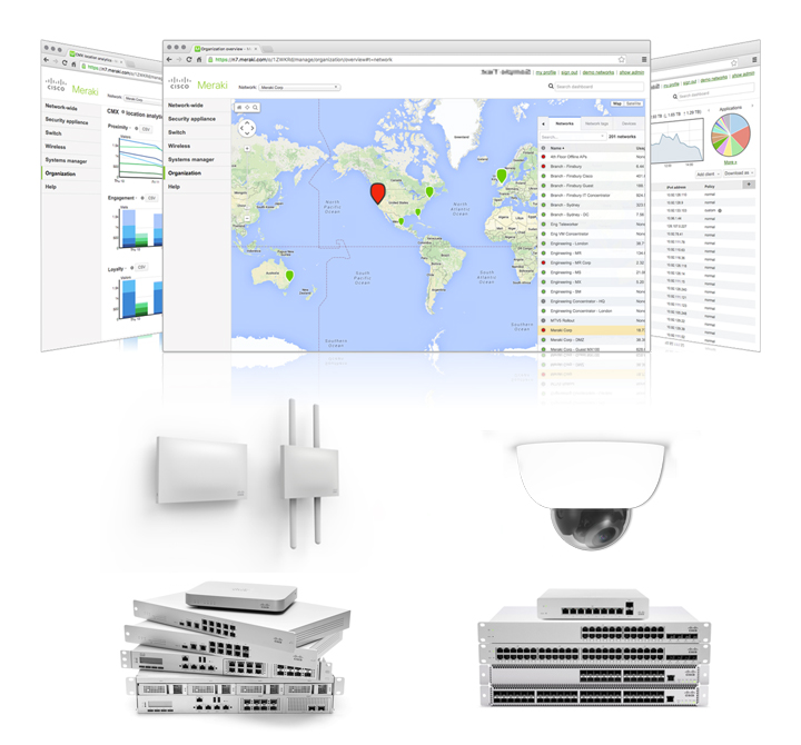 Enhance Business Wifi Network Security Flexibility With Cisco Meraki