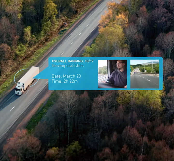 Semi truck driving on road with text overlay, reading: OVERALL RANKING: 10/17 Driving Statistics. Date: March 20. Time: 2h 22m