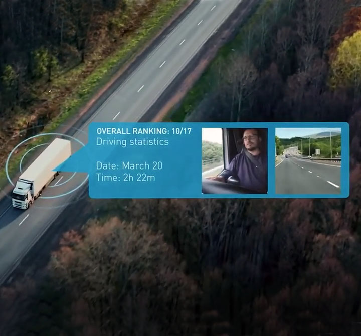 Driving Statistics