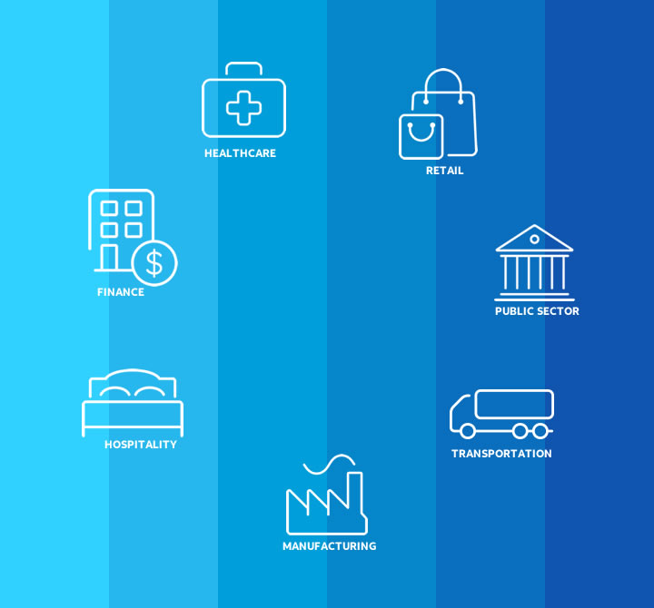 at&t international plan for business