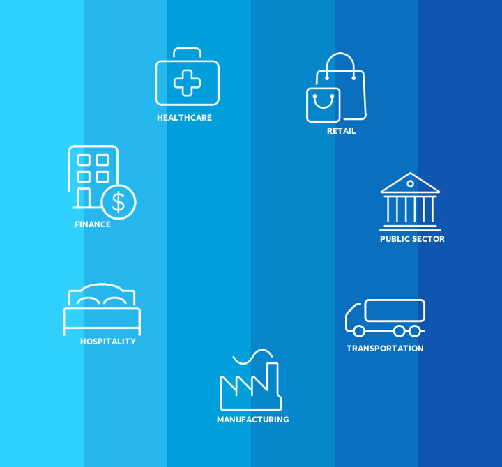 att business plan vs personal plan