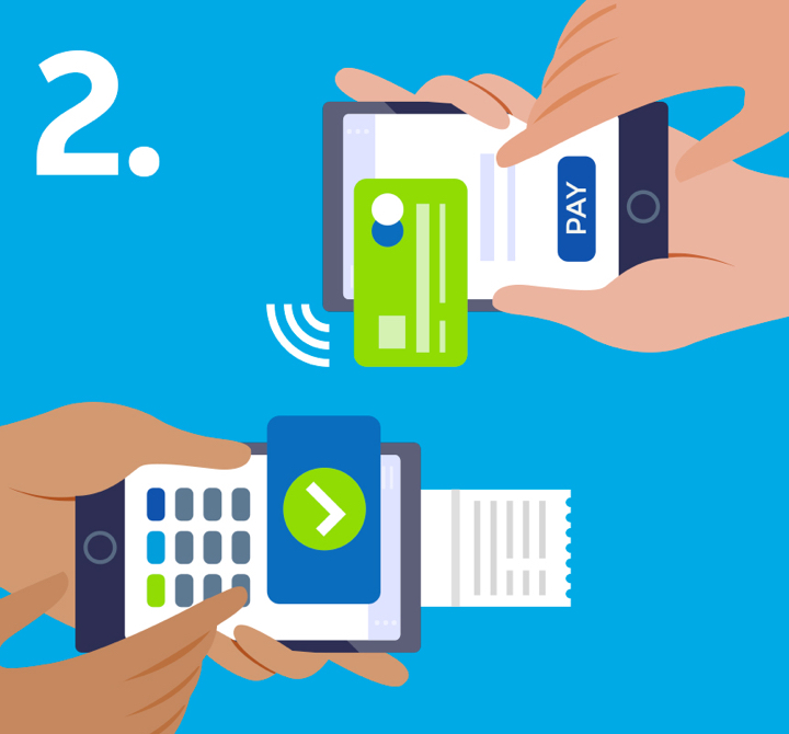 A digital art print of customers paying with their smartphones.