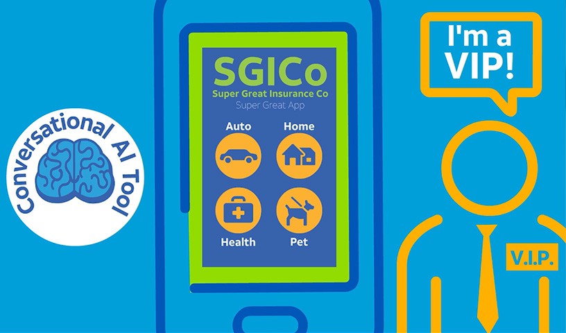 Insurance contact center app infographic image