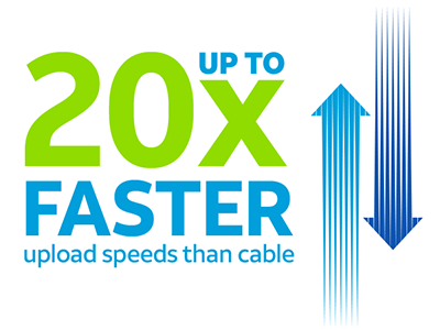 Up to 20x faster upload speeds than cable