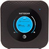 NETGEAR device front end displays the devices connected representing the resources productivity at workplace