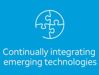 Continually integrating emerging technologies