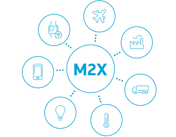 M2X offers technology services