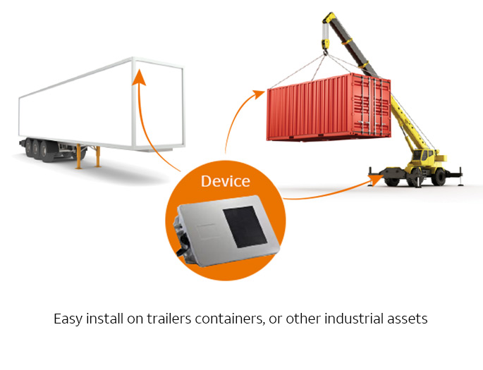Your supply chain in your command