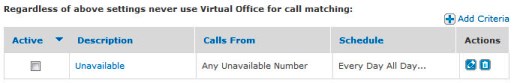 Criteria list for regardless of above settings never use virtual office for call matching